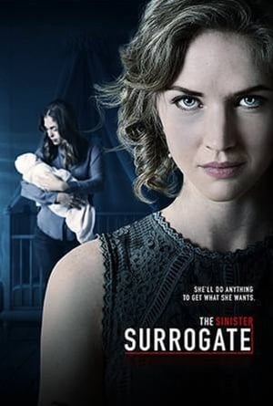 The Sinister Surrogate