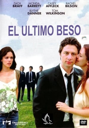 El Ultimo Beso