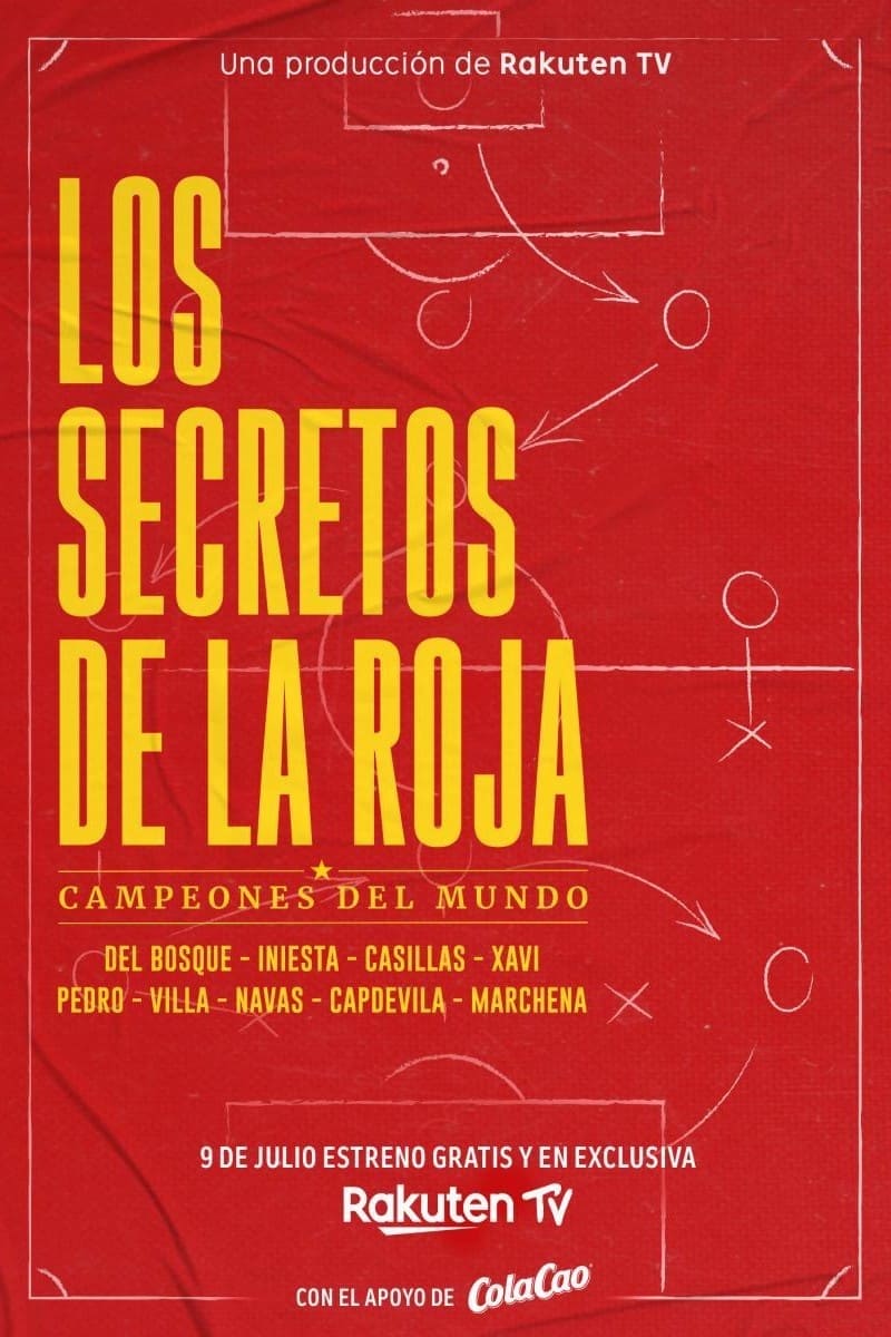 Los Secretos De La Roja Campeones Del Mundo